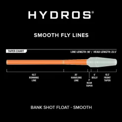 Orvis Fly Line|Hydros® Bank Shot Float