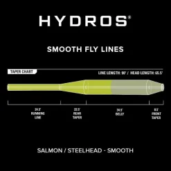 Orvis Fly Line|Hydros® Salmon/Steelhead