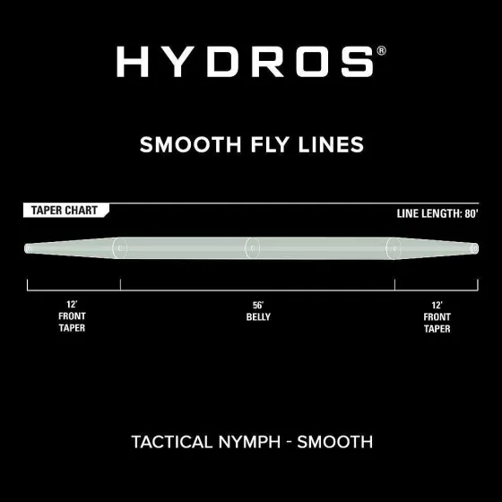 Orvis Fly Line|Hydros® Tactical Nymph