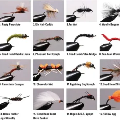 Orvis Kits| Premium Fly-Tying Kit