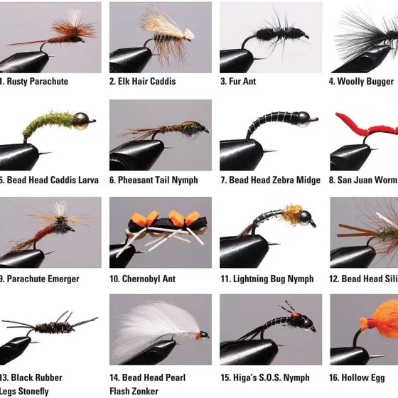 Orvis Kits| Premium Fly-Tying Kit