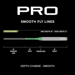 Orvis Fly Line|Pro Depth Charge 3D Fly Line—Smooth